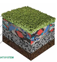 CÉSPED ARTIFICIAL CON BASE AMORTIGUADORA DE SEGURIDAD - Imagen 2
